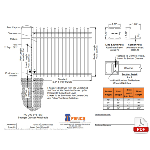 ifence revolutionary fencing product