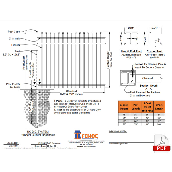 ifence revolutionary fencing product